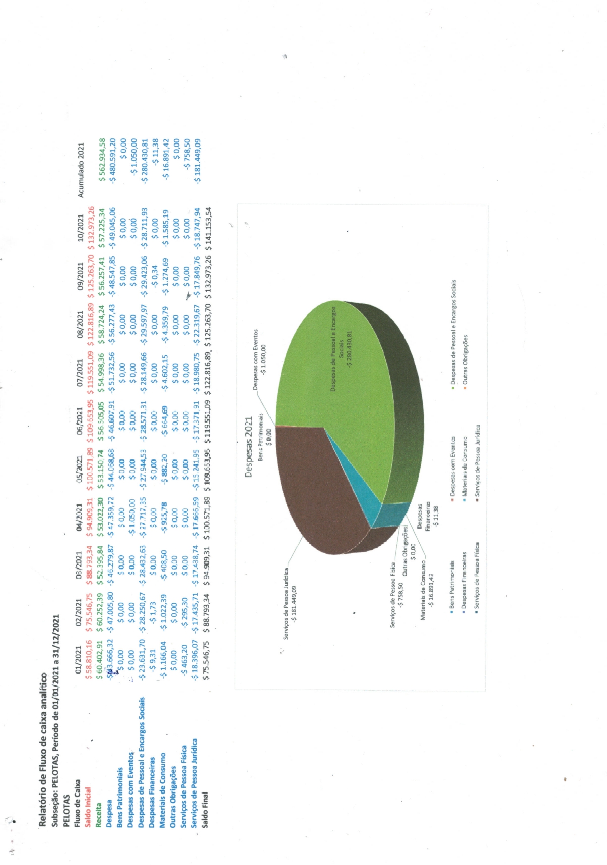 PLANILHA 2021-2022_page-0001