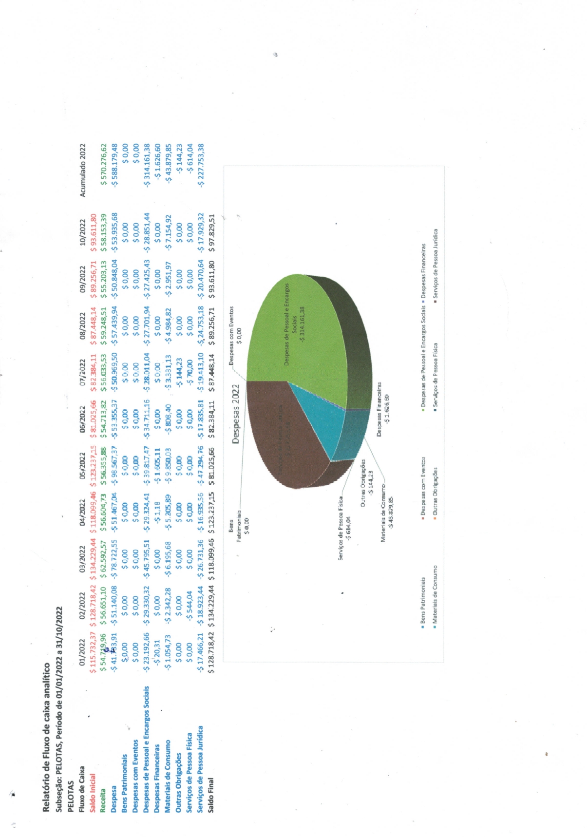 PLANILHA 2021-2022_page-0002