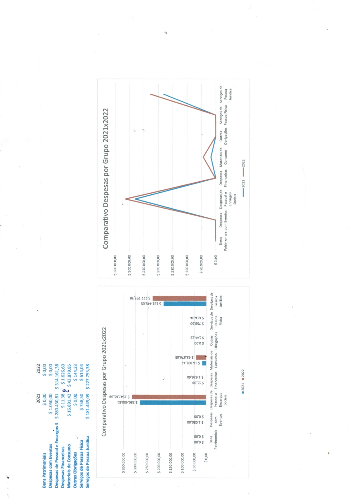 PLANILHA 2021-2022_page-0003